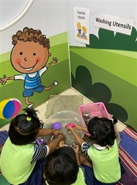  FY2 Andheri - Uses of water