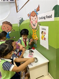  FY2 Andheri - Uses of water